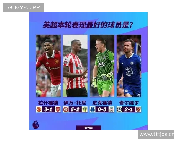 英超球队的比赛精彩瞬间